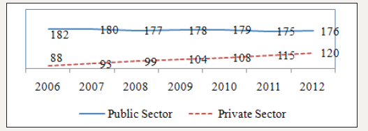 Click here to view Large image 1