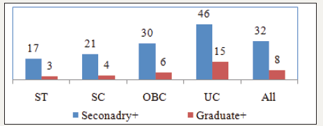 Click here to view Large image 2