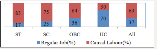 Click here to view Large image 3