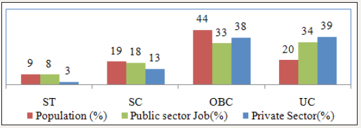 Click here to view Large image 4