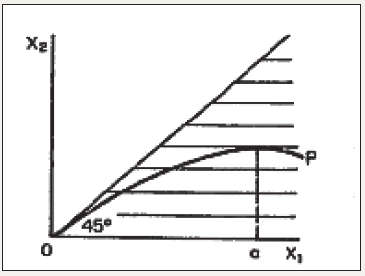 Click here to view Large image 1