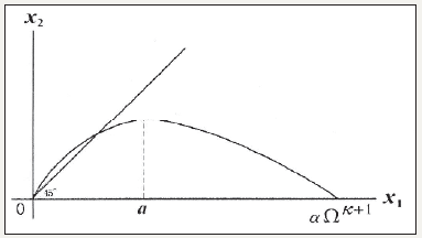 Click here to view Large image 2