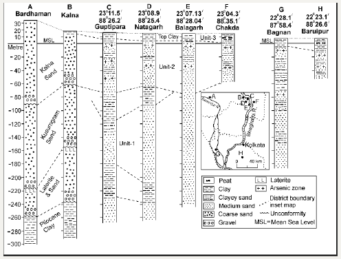 Click here to view Large image 3