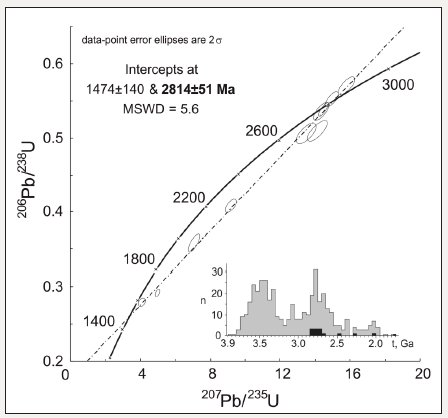 Click here to view Large image 5