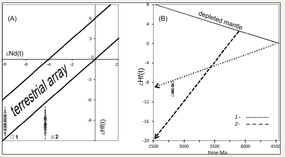 Click here to view Large image 6