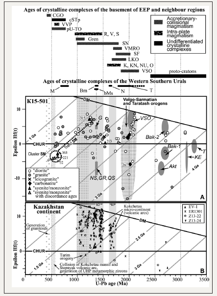 Click here to view Large image 13