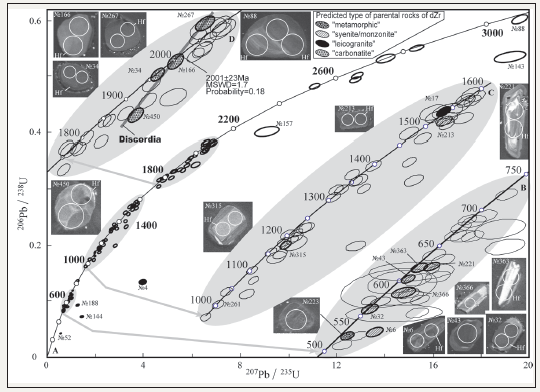 Click here to view Large image 2