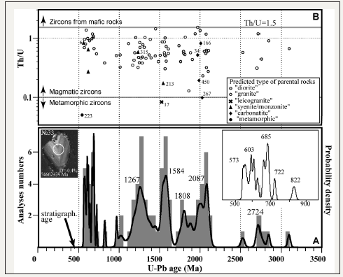 Click here to view Large image 3