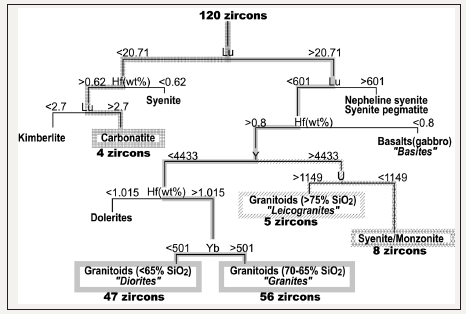 Click here to view Large image 5