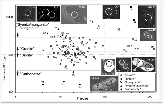 Click here to view Large image 6