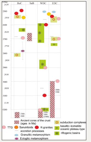 Click here to view Large image 3