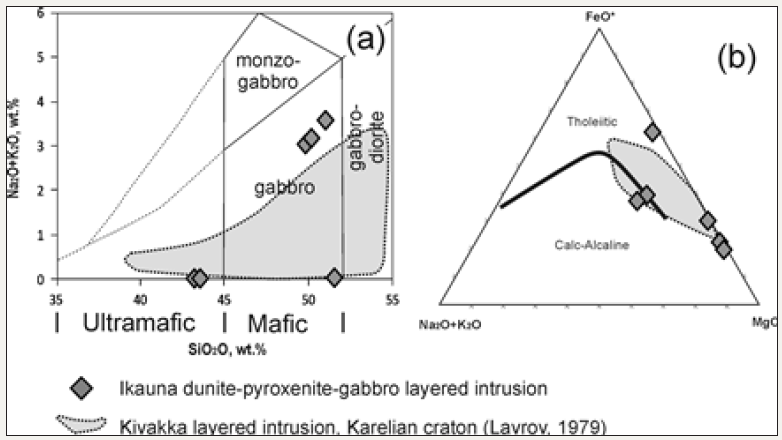 Click here to view Large image 4