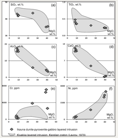 Click here to view Large image 5