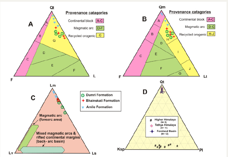Click here to view Large image 5