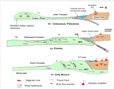 Click here to view Large image 6