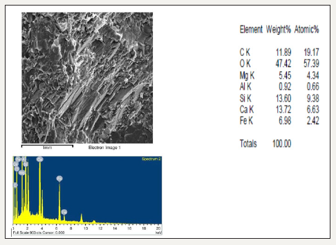 Click here to view Large image 2