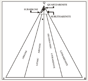 Click here to view Large image 4