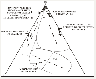 Click here to view Large image 5
