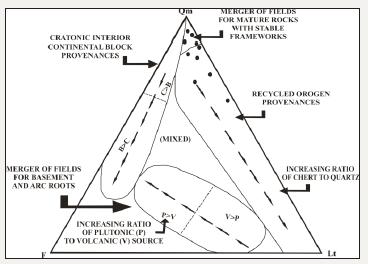 Click here to view Large image 6
