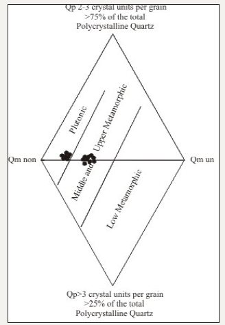 Click here to view Large image 7