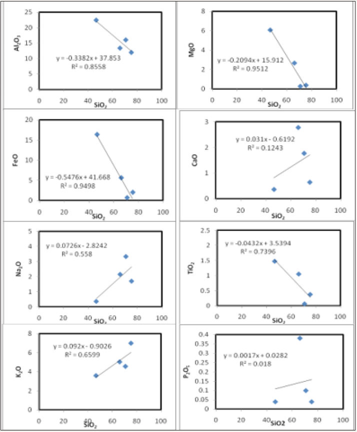 Click here to view Large image 3