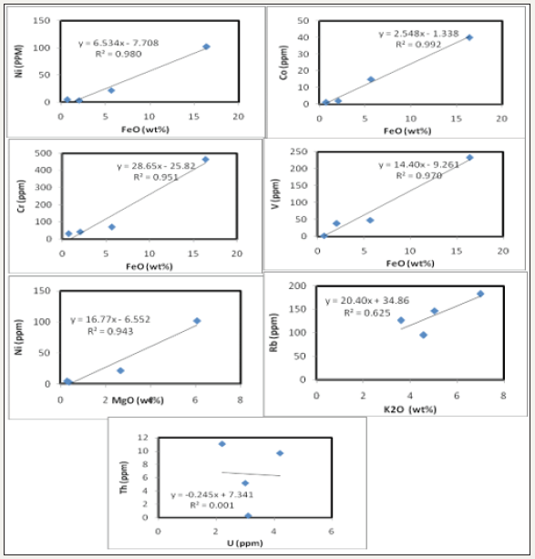 Click here to view Large image 4