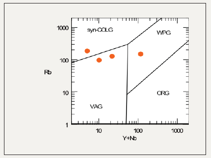 Click here to view Large image 6