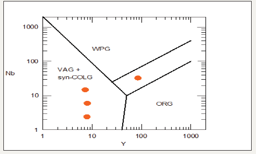 Click here to view Large image 7