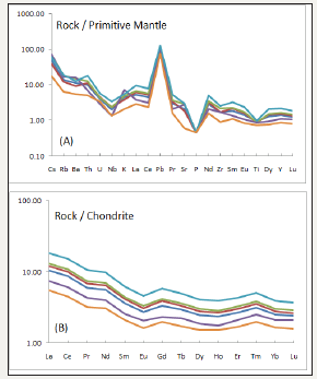 Click here to view Large image 6