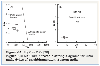 Click here to view Large image 7