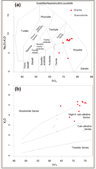 Click here to view Large image 2