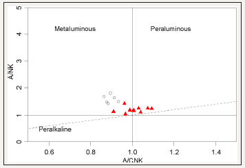 Click here to view Large image 3