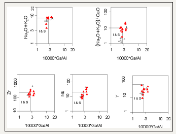 Click here to view Large image 4