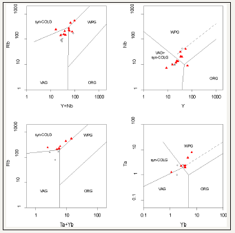 Click here to view Large image 6