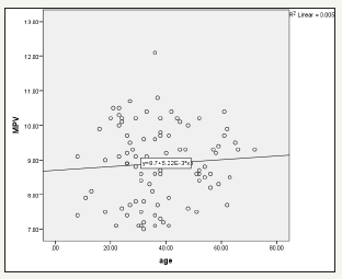 Click here to view Large image 1