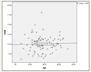 Click here to view Large image 2