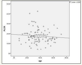 Click here to view Large image 3