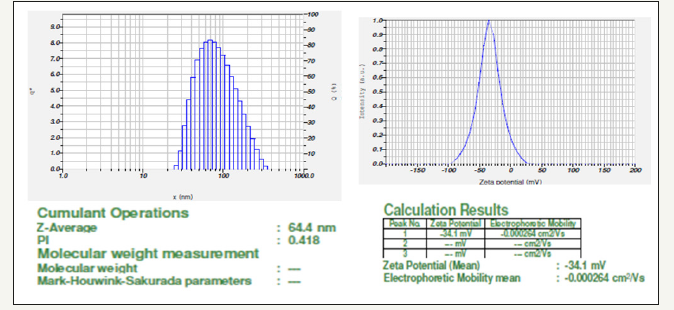 Click here to view Large image 5