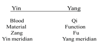 Click here to view Large image 1