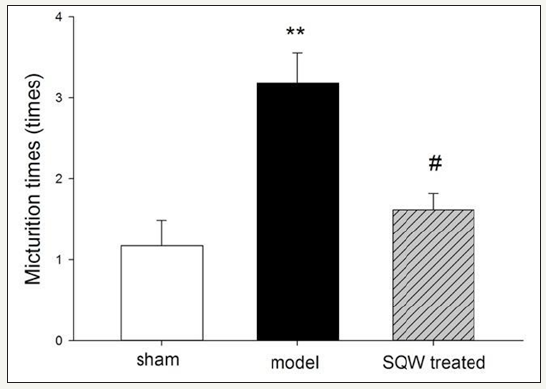 Click here to view Large image 1