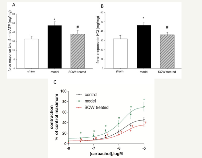 Click here to view Large image 3