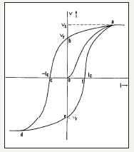 Click here to view Large image 1