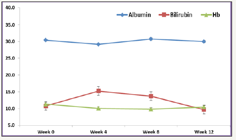 Click here to view Large image 1