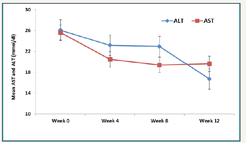 Click here to view Large image 2