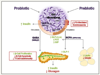 Click here to view Large image 2