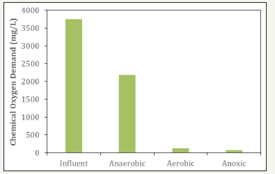 Click here to view Large image 1