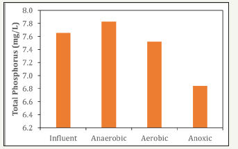 Click here to view Large image 3