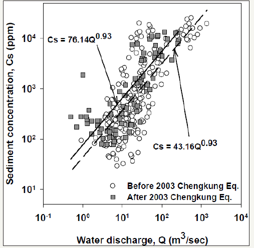 Click here to view Large image 2