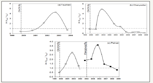 Click here to view Large image 4