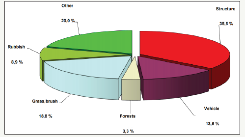 Click here to view Large image 1